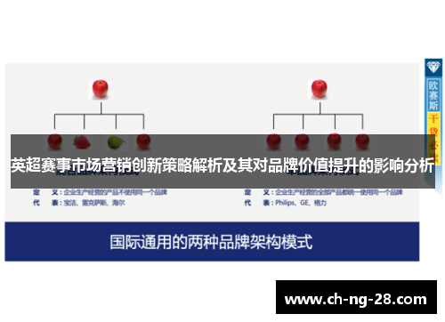 英超赛事市场营销创新策略解析及其对品牌价值提升的影响分析