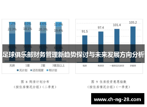 足球俱乐部财务管理新趋势探讨与未来发展方向分析