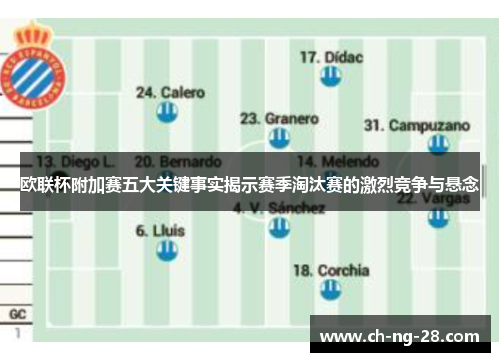 欧联杯附加赛五大关键事实揭示赛季淘汰赛的激烈竞争与悬念