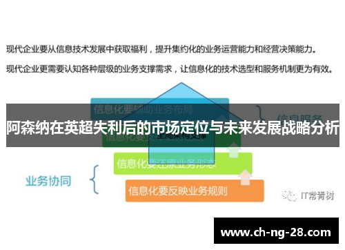 阿森纳在英超失利后的市场定位与未来发展战略分析