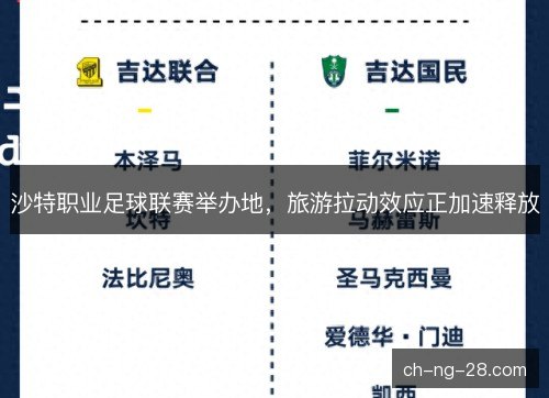 沙特职业足球联赛举办地，旅游拉动效应正加速释放
